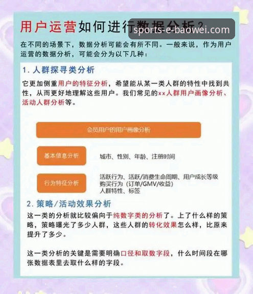从5个维度深究宝威体育好用吗——真实用户反馈与数据解析