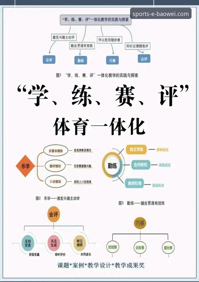 5个关键维度评估宝威体育平台：技术评测员的深度对比分析